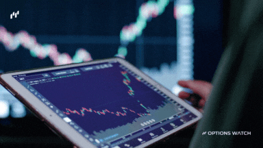 Technical analysis indicators