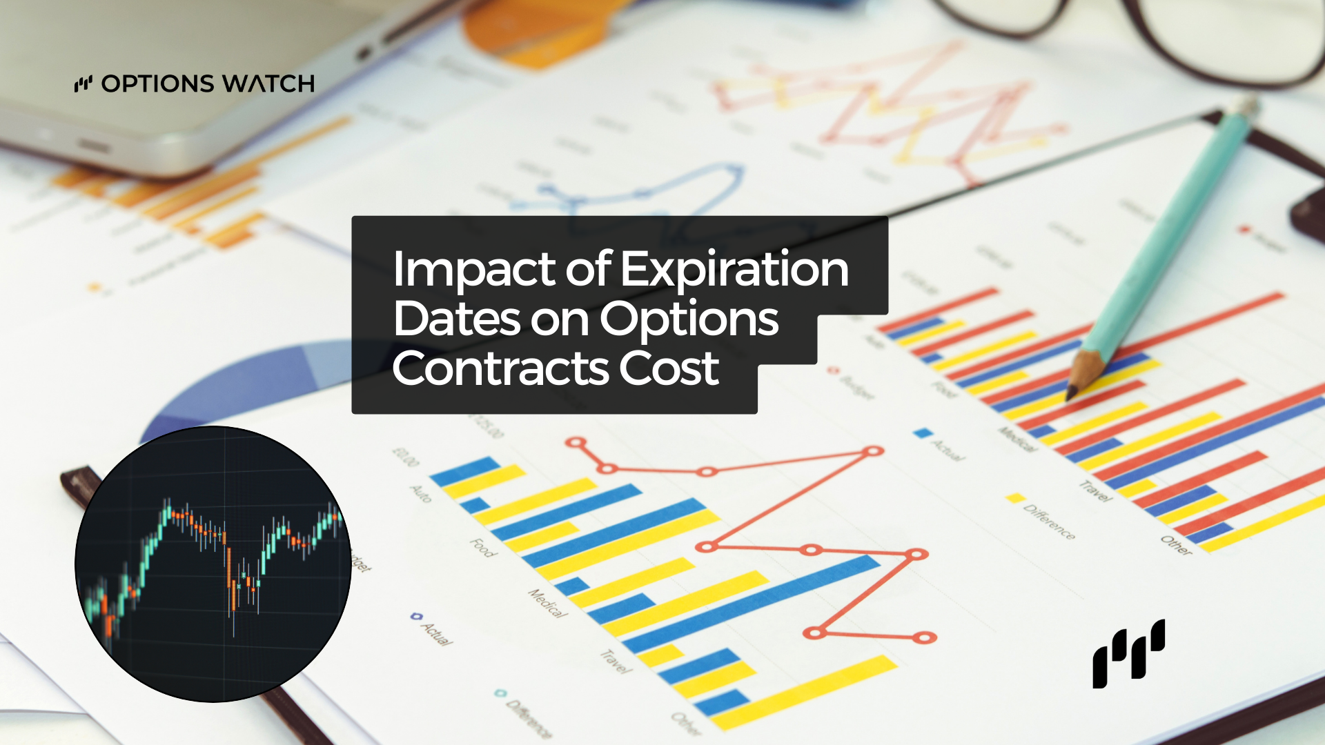 Impact of Expiration Dates on Options Contracts Cost
